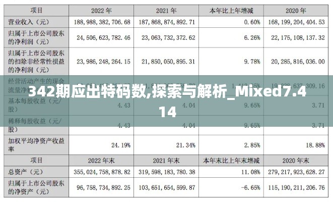 342期应出特码数,探索与解析_Mixed7.414