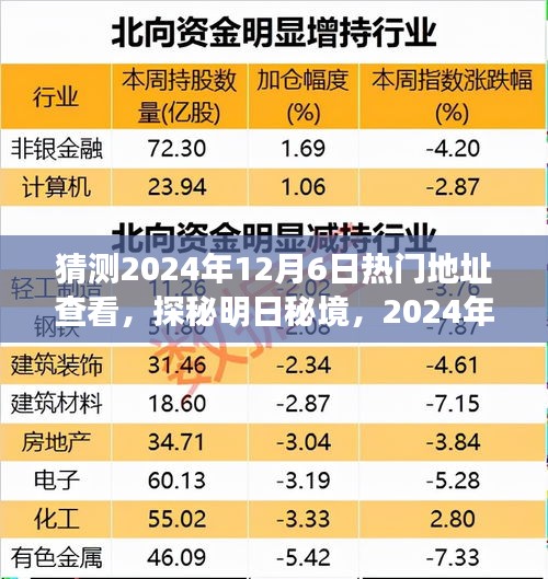 探秘未来秘境，揭秘2024年12月6日热门自然美景之旅启程点