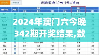 2024年澳门六今晚342期开奖结果,数据分析说明_7DM15.381