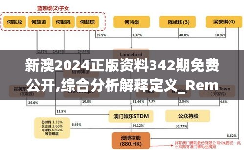 新澳2024正版资料342期免费公开,综合分析解释定义_RemixOS5.597