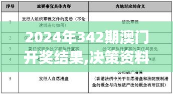 2024年342期澳门开奖结果,决策资料解释落实_旗舰款2.639