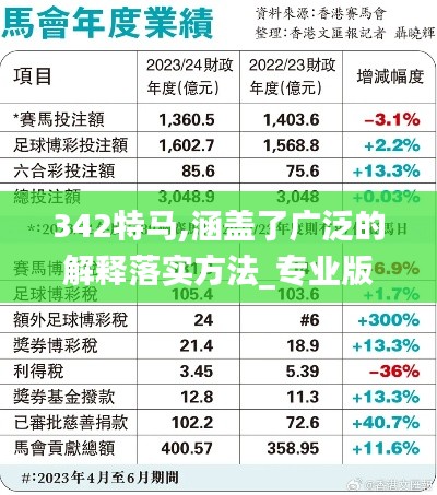 342特马,涵盖了广泛的解释落实方法_专业版5.383