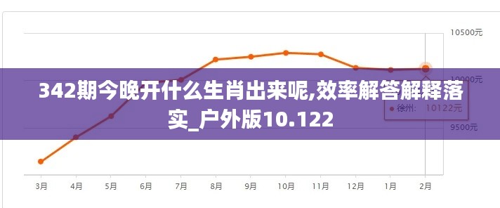 342期今晚开什么生肖出来呢,效率解答解释落实_户外版10.122