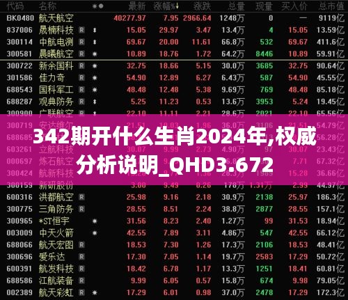 342期开什么生肖2024年,权威分析说明_QHD3.672