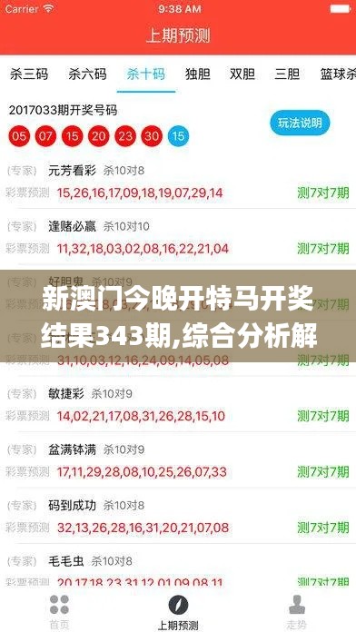 新澳门今晚开特马开奖结果343期,综合分析解释定义_限量款2.776