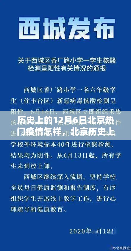 北京历史上的十二月六日疫情回顾与反思