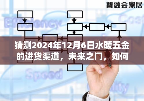 揭秘未来之门，解锁水暖五金进货渠道的秘密，学习变化成就你的励志之旅。