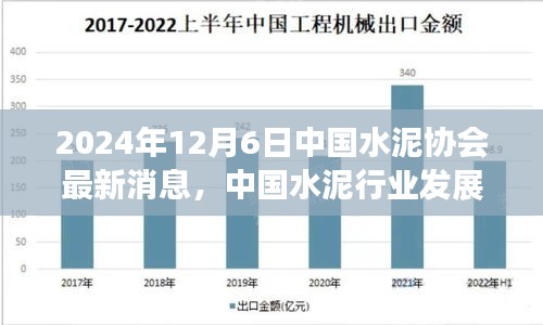 中国水泥行业发展趋势解析，最新消息与观点探讨（2024年12月6日）