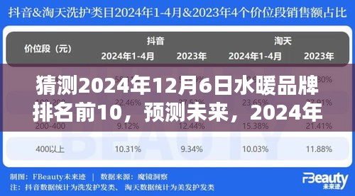 2024年水暖品牌排行榜前十大猜想，预测未来的趋势与排名