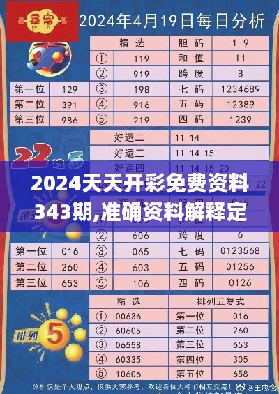 2024天天开彩免费资料343期,准确资料解释定义_SP5.532