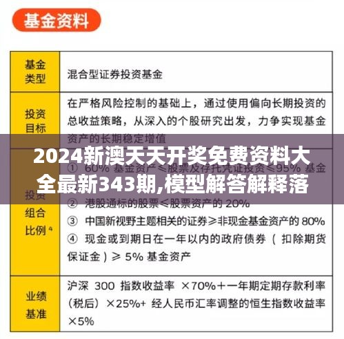 2024新澳天天开奖免费资料大全最新343期,模型解答解释落实_精装款7.966