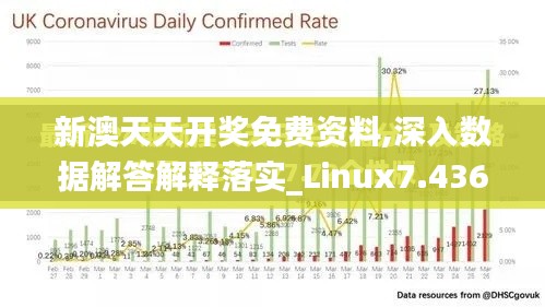 新澳天天开奖免费资料,深入数据解答解释落实_Linux7.436