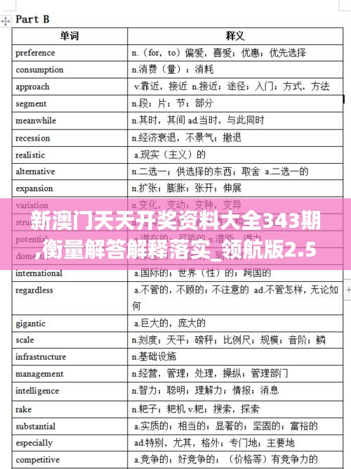 新澳门天天开奖资料大全343期,衡量解答解释落实_领航版2.553