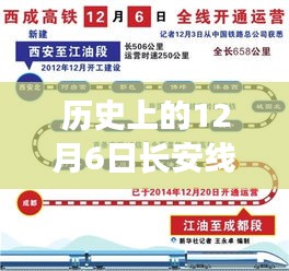 揭秘历史12月6日与长安线西延最新进展，小红书带你了解最新消息！