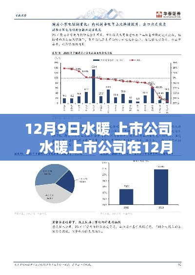 水暖上市公司在机遇与挑战中的发展探析，某某观点探析（12月9日）