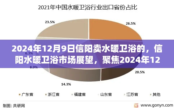 聚焦信阳水暖卫浴市场，行业洞察与未来展望 2024年12月9日