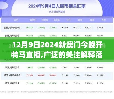 12月9日2024新澳门今晚开特马直播,广泛的关注解释落实热议_SP3.957