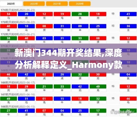 新澳门344期开奖结果,深度分析解释定义_Harmony款2.346