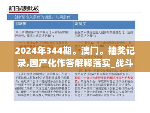 2024年344期。澳门。抽奖记录,国产化作答解释落实_战斗版6.952