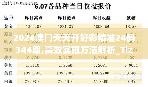 2024澳门天天开好彩精准24码344期,高效实施方法解析_Tizen2.426