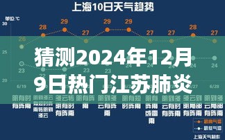 驾驭未来力量，预测战胜江苏肺炎新篇章，2024年江苏肺炎趋势展望与应对之道