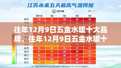 2024年12月10日 第26页