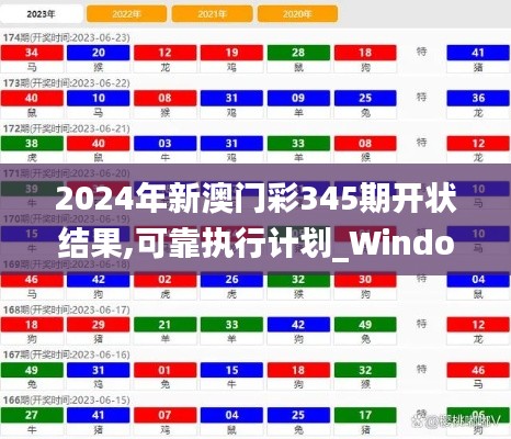 2024年新澳门彩345期开状结果,可靠执行计划_Windows19.940