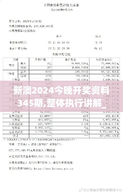 新澳2024今晚开奖资料345期,整体执行讲解_S110.190