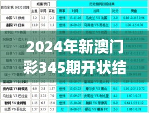 2024年新澳门彩345期开状结果,最新正品解答落实_创意版17.351