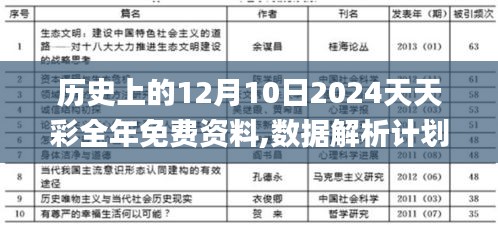 历史上的12月10日2024天天彩全年免费资料,数据解析计划导向_VIP4.787