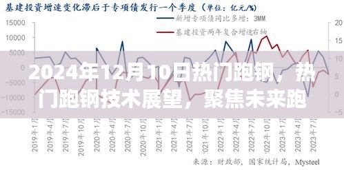 未来跑钢行业展望，热门技术聚焦与三大发展要点（XXXX年视角）