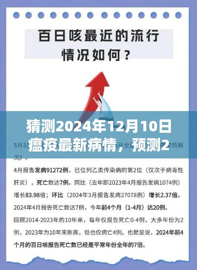 未来疫情走向分析，预测2024年12月10日瘟疫最新动态及疫情发展趋势