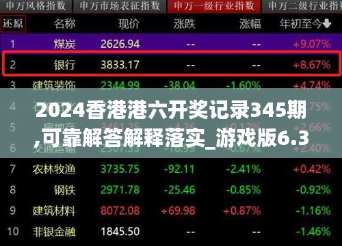 2024香港港六开奖记录345期,可靠解答解释落实_游戏版6.330