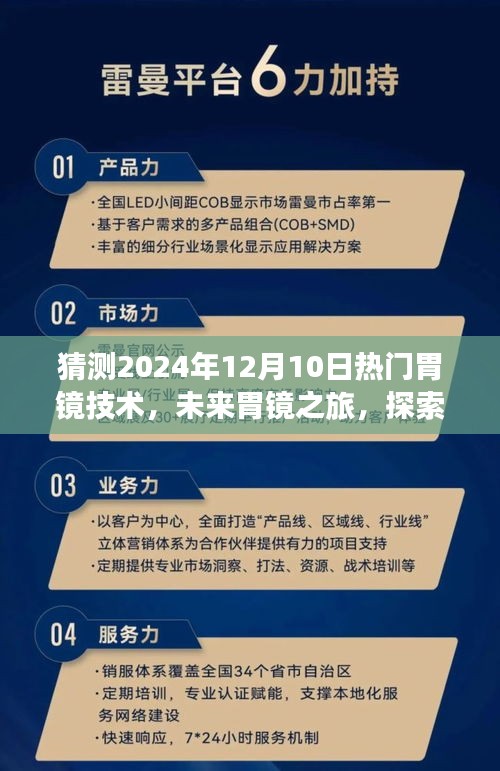 未来胃镜技术探索，探索自然美景，寻找内心宁静的微笑（预测至2024年12月）