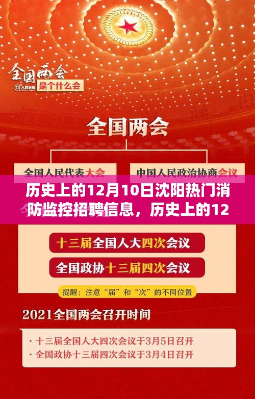 沈阳消防监控招聘信息全面评测，历史上的热门职位一网打尽（附日期，12月10日）