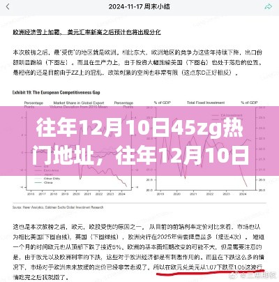 揭秘往年12月10日45zg热门地址背后的现象与观点深度解析