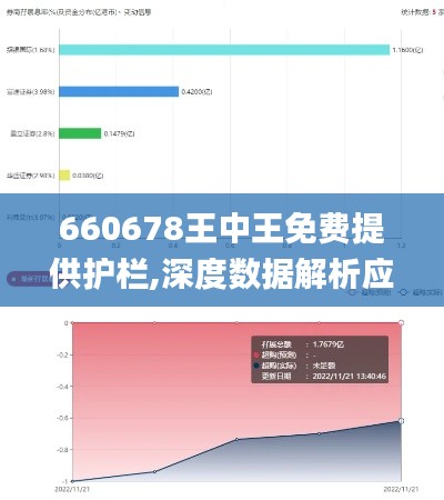 660678王中王免费提供护栏,深度数据解析应用_Z8.845