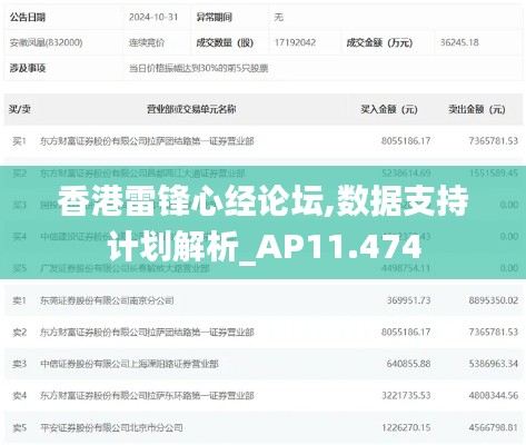 香港雷锋心经论坛,数据支持计划解析_AP11.474