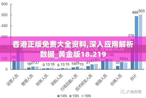 香港正版免费大全资料,深入应用解析数据_黄金版18.219