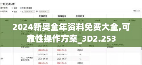 2024新奥全年资料免费大全,可靠性操作方案_3D2.253