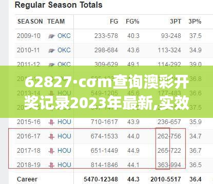 62827·cσm查询澳彩开奖记录2023年最新,实效设计解析策略_进阶款10.307