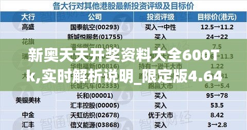 新奥天天开奖资料大全600Tk,实时解析说明_限定版4.644