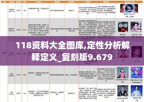 118资料大全图库,定性分析解释定义_复刻版9.679