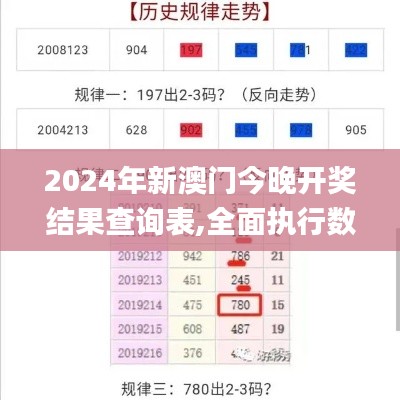 2024年新澳门今晚开奖结果查询表,全面执行数据设计_复古版10.353