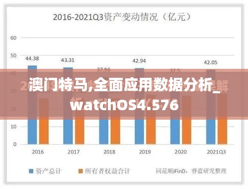 澳门特马,全面应用数据分析_watchOS4.576