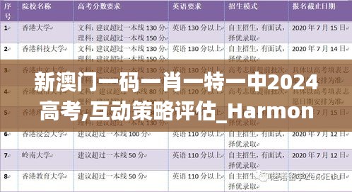 新澳门一码一肖一特一中2024高考,互动策略评估_Harmony3.316