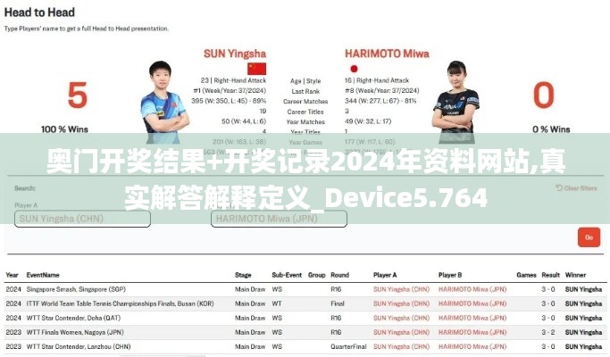 奥门开奖结果+开奖记录2024年资料网站,真实解答解释定义_Device5.764