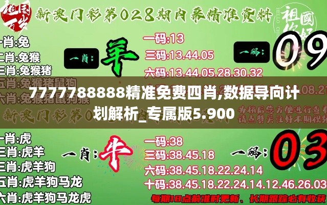 7777788888精准免费四肖,数据导向计划解析_专属版5.900