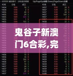 鬼谷子新澳门6合彩,完善的执行机制分析_RX版3.890