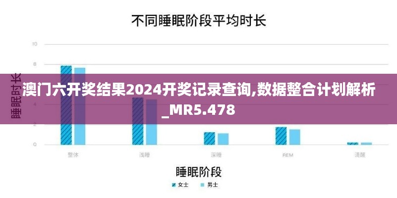 澳门六开奖结果2024开奖记录查询,数据整合计划解析_MR5.478